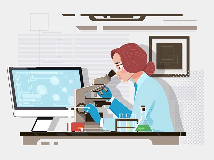 labcorp-lab-testing