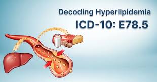 Understanding ICD-10 Code Hyperlipidemia and Its Importance