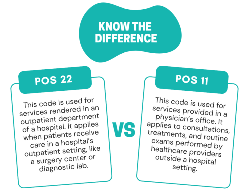 POS-22vsPOS-11 (2) POS 22 AND POS 11